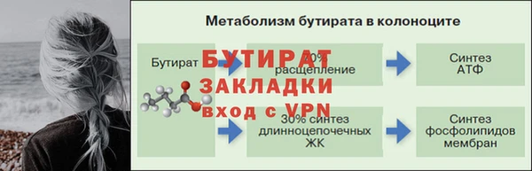кокаин премиум Бородино